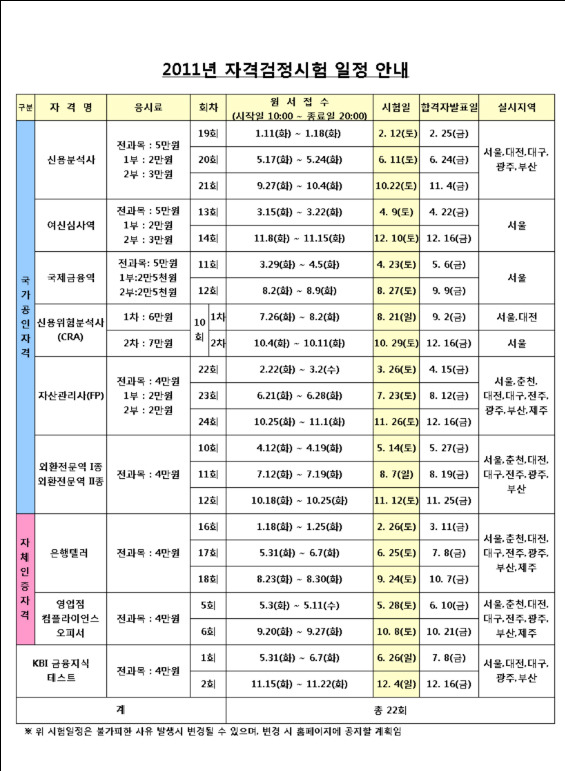 한국금융연수원 이미지