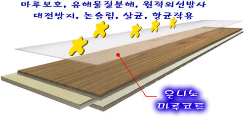 크린존 이미지