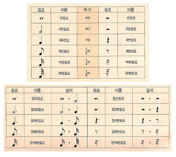 쉼표 이미지