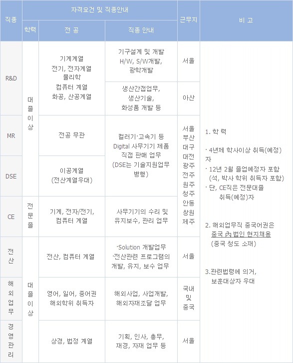 이공사무기기 이미지