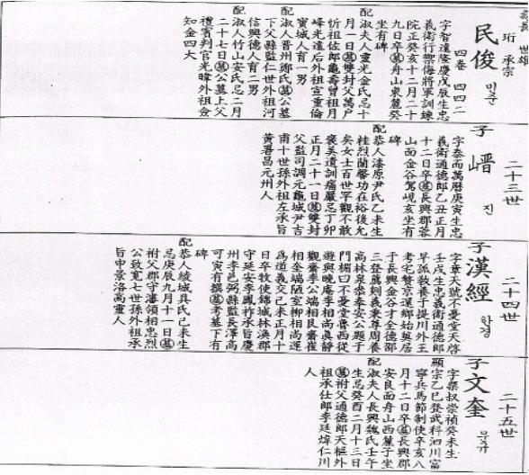 서고집 이미지