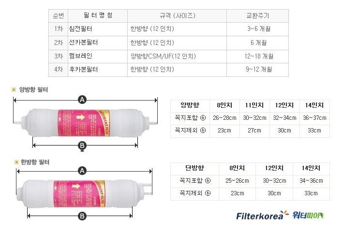 원봉위프정수기 이미지