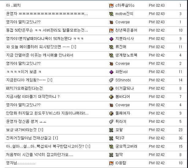 욕많이먹는직업 Best10 | 인스티즈