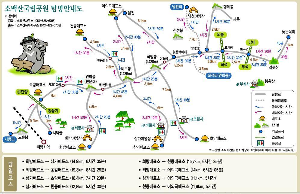소백산주유소 이미지