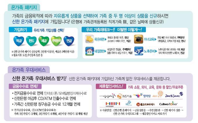 온가족 이미지