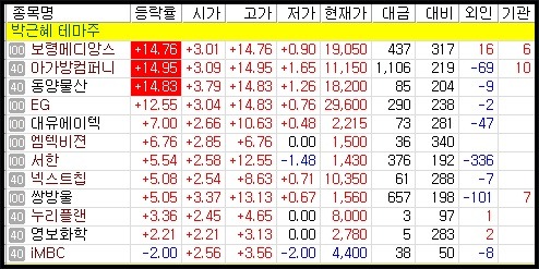 성안컴퓨터_ 이미지