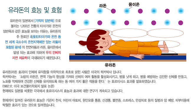 아쿠아랜드 이미지