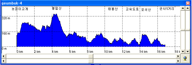 한일장여관 이미지