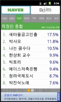 로이드마켓 이미지