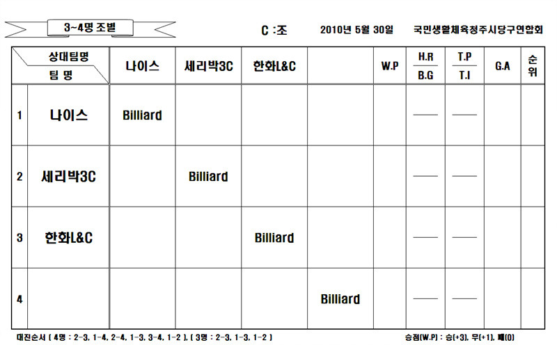 청주당구클럽 이미지
