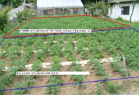(주)그린환경 이미지