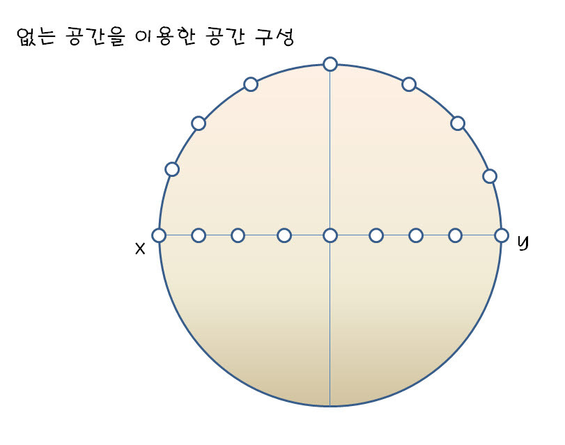 소리공간 이미지