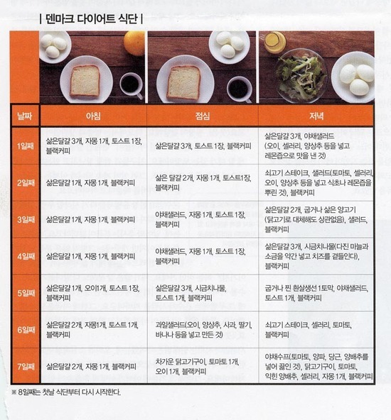 바로다 이미지