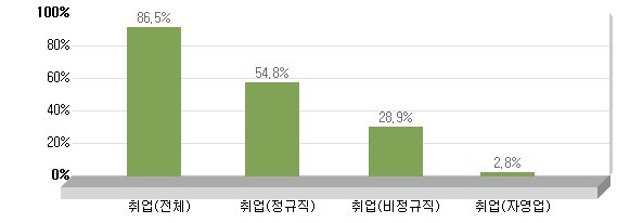 백제광고기획 이미지