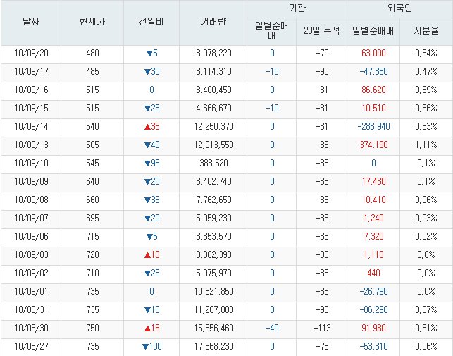 이케이에너지 이미지