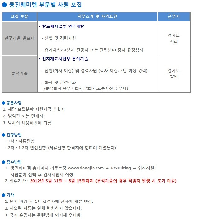 동진전자 이미지