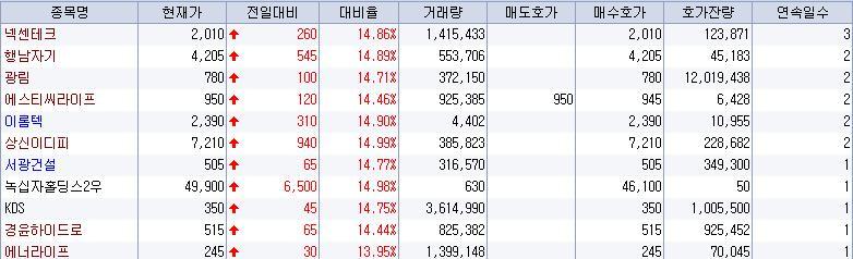 경윤건설 이미지