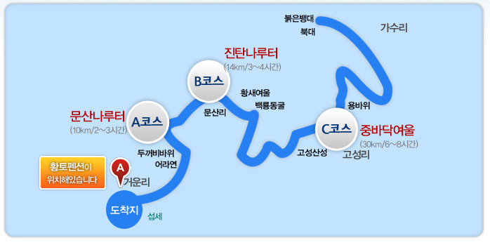 구구아리랑 이미지