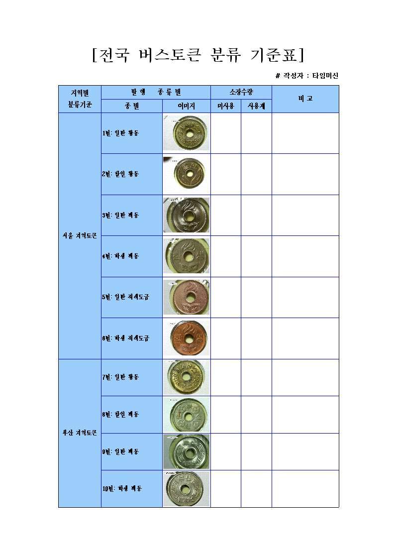 버스토큰 이미지