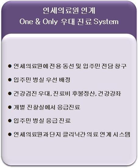 청년시대 이미지