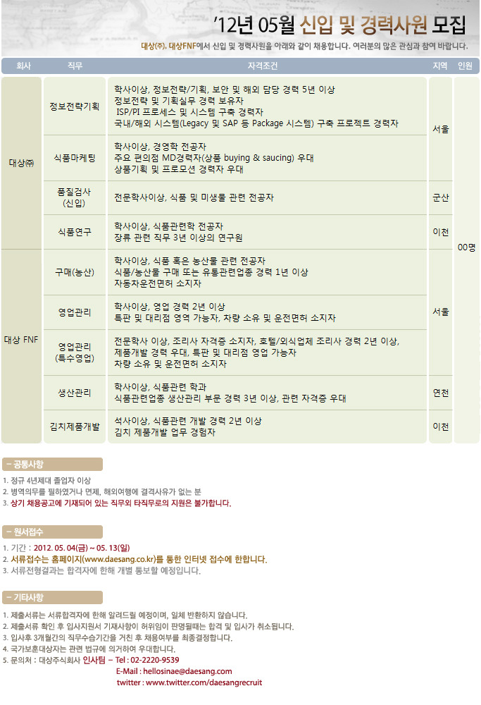 대상주식회사 이미지