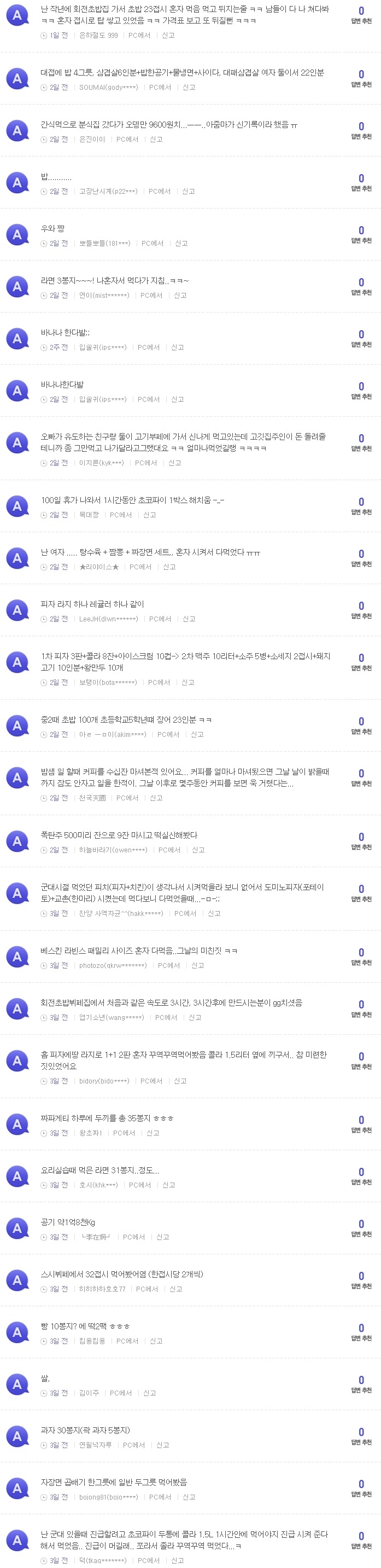 자신이 가장많이 먹어본 음식과 그 양은?ㅋㅋㅋㅋㅋㅋㅋㅋㅋ | 인스티즈