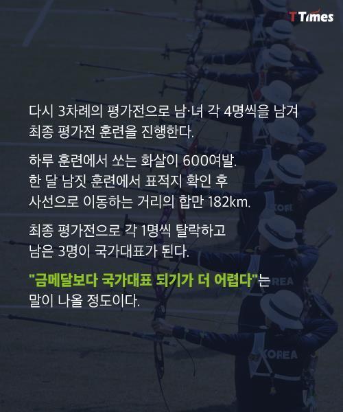 한국 양궁이 강한 이유 | 인스티즈