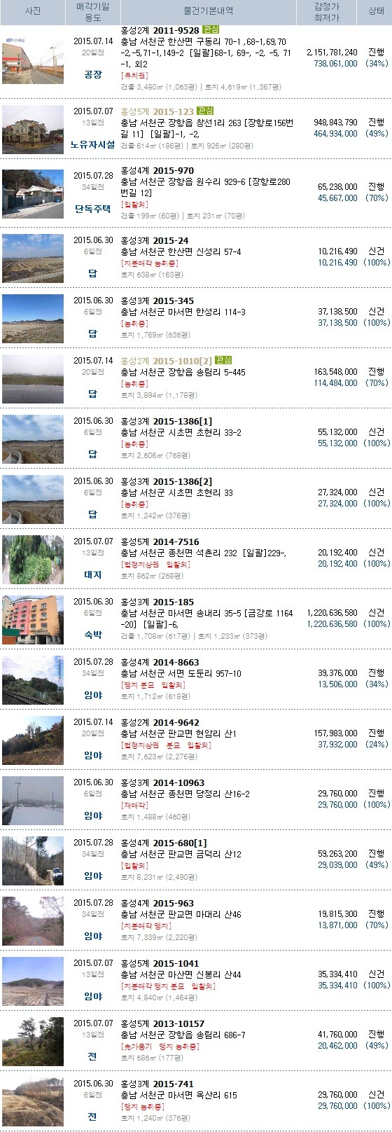 나래음악교습소 이미지