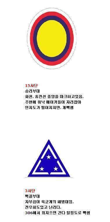 군대가면 피해야할 육군 빡센부대vs개꿀부대 | 인스티즈