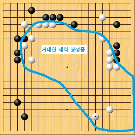이창호와 조훈현이 같이 동거하는 것이 어색하게 된 사건.jpg | 인스티즈