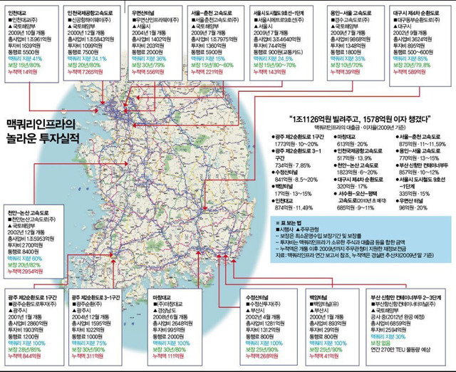 이명박 일가가 빨대꽂은 사업들 | 인스티즈