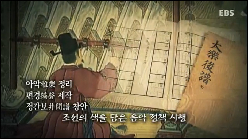 세계 어느 최고의 군주와도 비견될 우리나라 역사상 최고의 군주 | 인스티즈