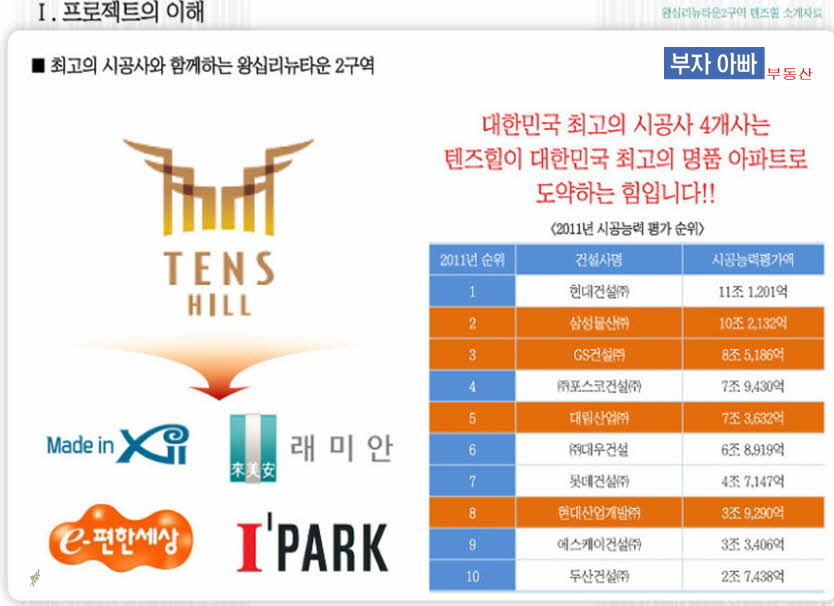 뉴타운 이미지