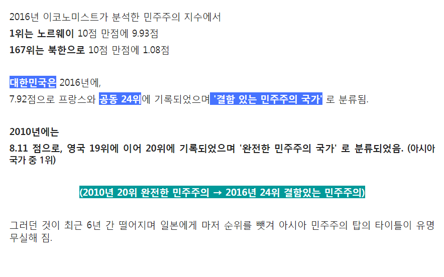 세계각국 민주주의 지수 | 인스티즈