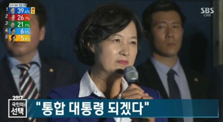 순간 대통령인 줄.jpg | 인스티즈