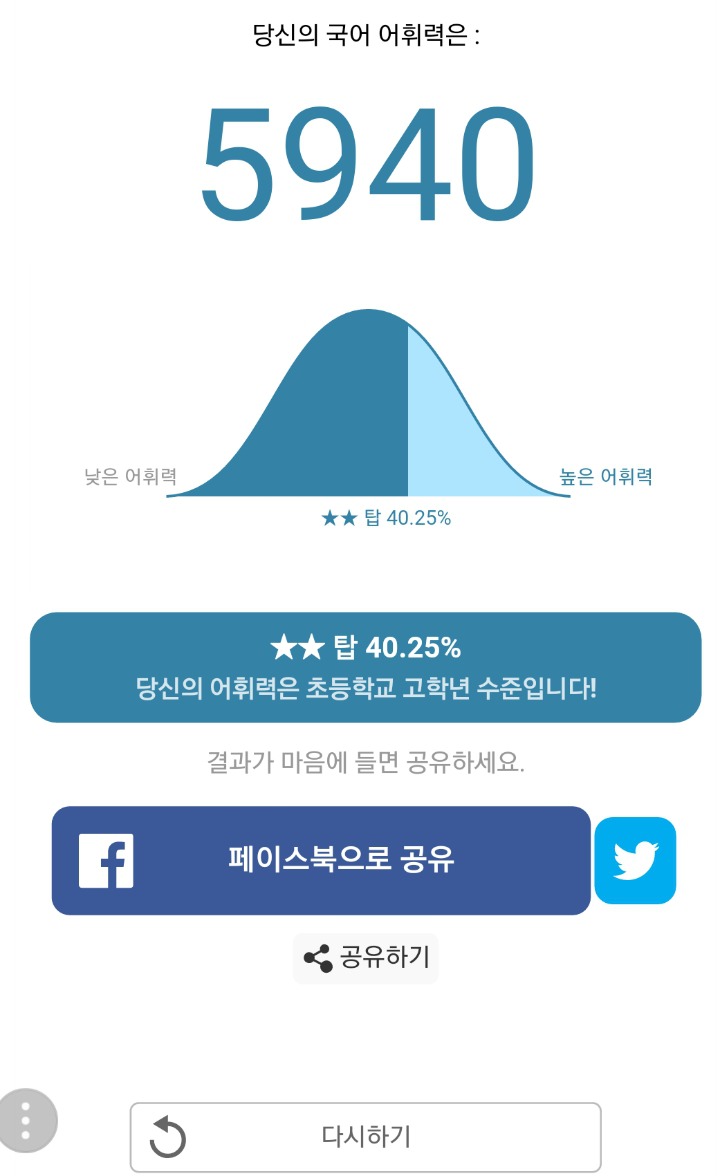 나의 국어 어휘력 수준을 알아보자 | 인스티즈