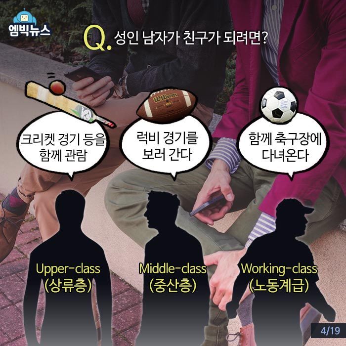 영국의 상류층 중산층 노동계급.jpg | 인스티즈