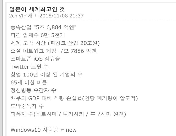 일본이 세계 최고인 것들 | 인스티즈