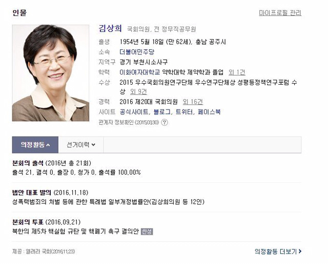 청와대 비아그라를 밝혀내신 분 | 인스티즈