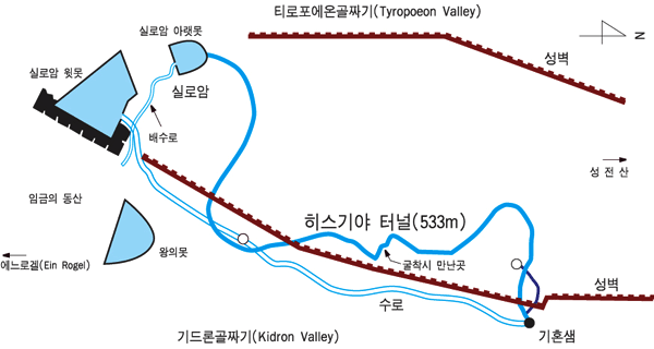 히스기야 이미지