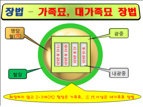 동성인력 이미지