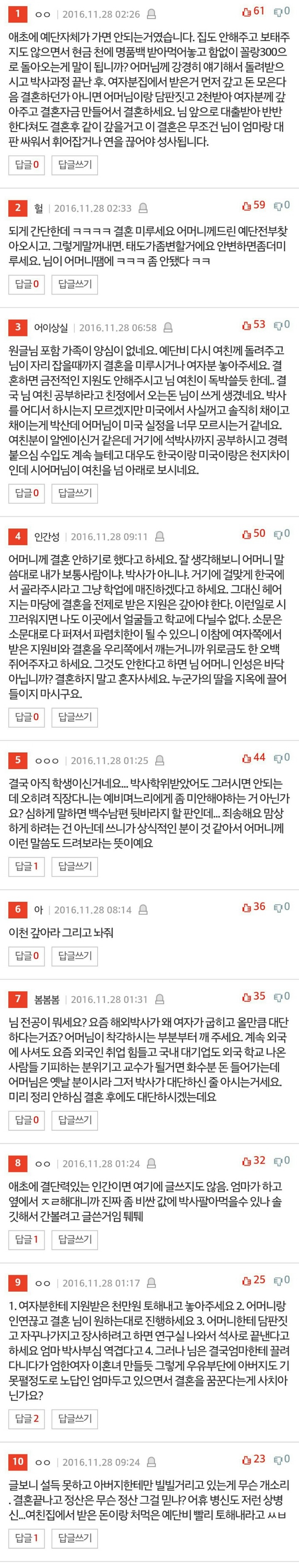 결혼을 앞두고 저희 어머니의 행동에 의문이 갑니다.+댓반응 | 인스티즈