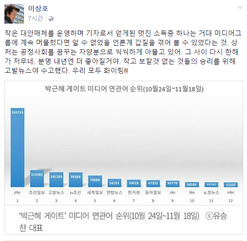 이상호기자 페북 | 인스티즈