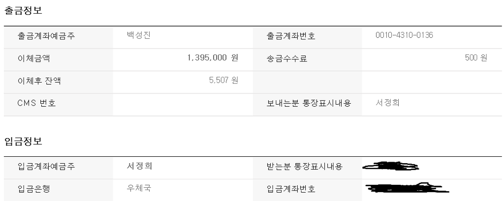 [데이터주의] 웃게에 자주 보이는 따봉충의 정체에 대해 알아보자 | 인스티즈
