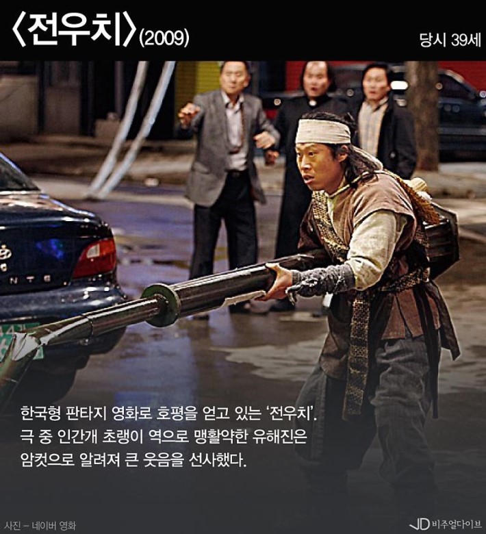 배우 유해진이 도깨비인 이유 | 인스티즈
