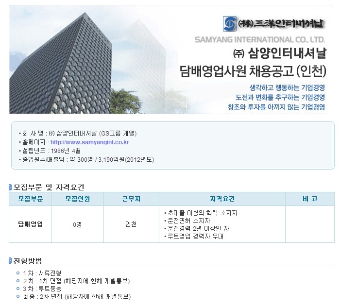 (주)삼양인터내셔날 이미지