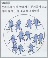 동서전기 이미지