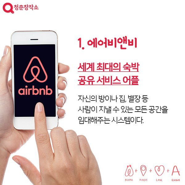 여행에 꼭 필요한 어플들 | 인스티즈