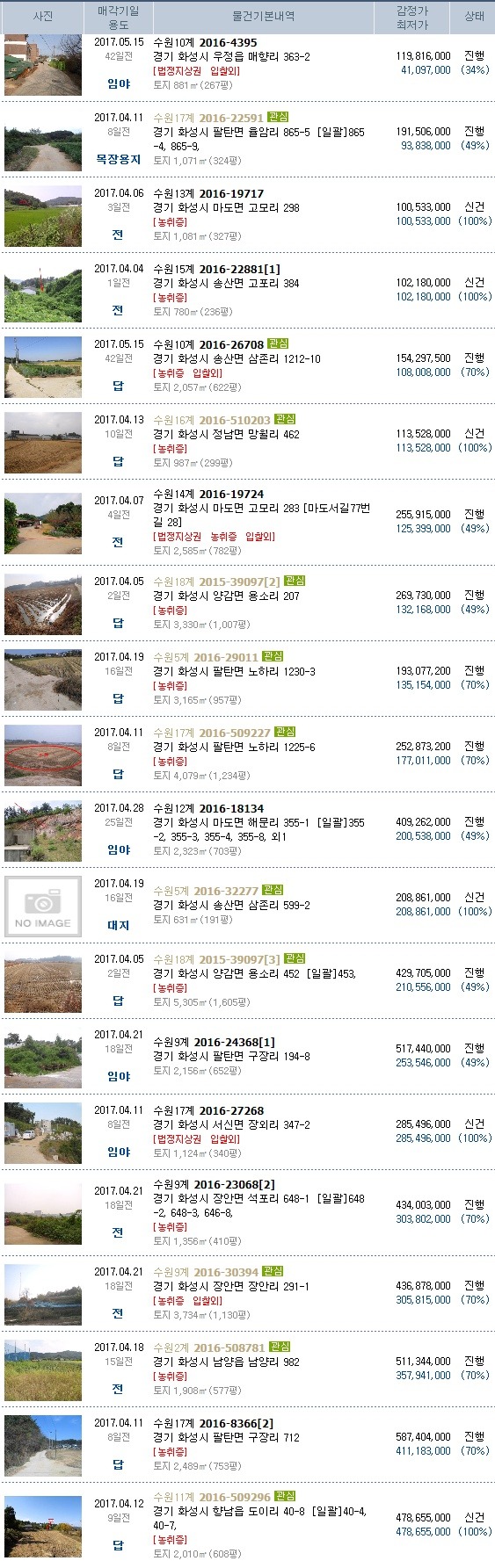 석포주유소 이미지