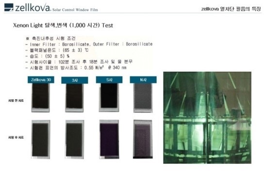 젤코바 이미지